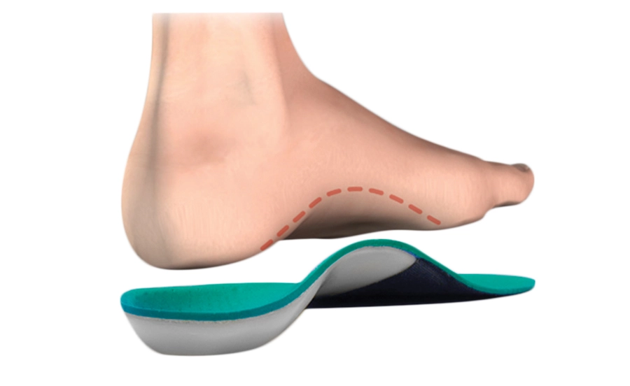 custom_orthotics