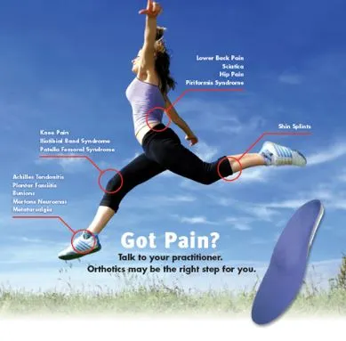 orthotics icon