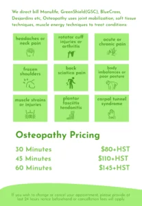 Top Rehab Osteopathy insurance pricing