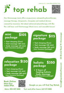 Top Rehab non insurance massage services price list